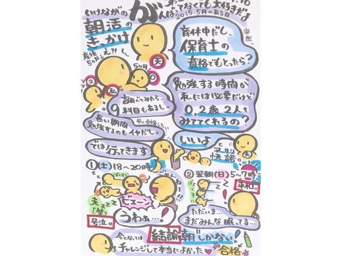 心が整う時間のつかい方〜3:45に起きて何をするの？〜