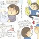 物忘れが増えまして・・ミスをなくす10の生活習慣