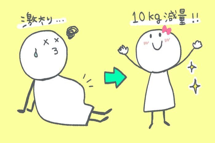 糖質制限ダイエットで半年で10キロの減量に成功