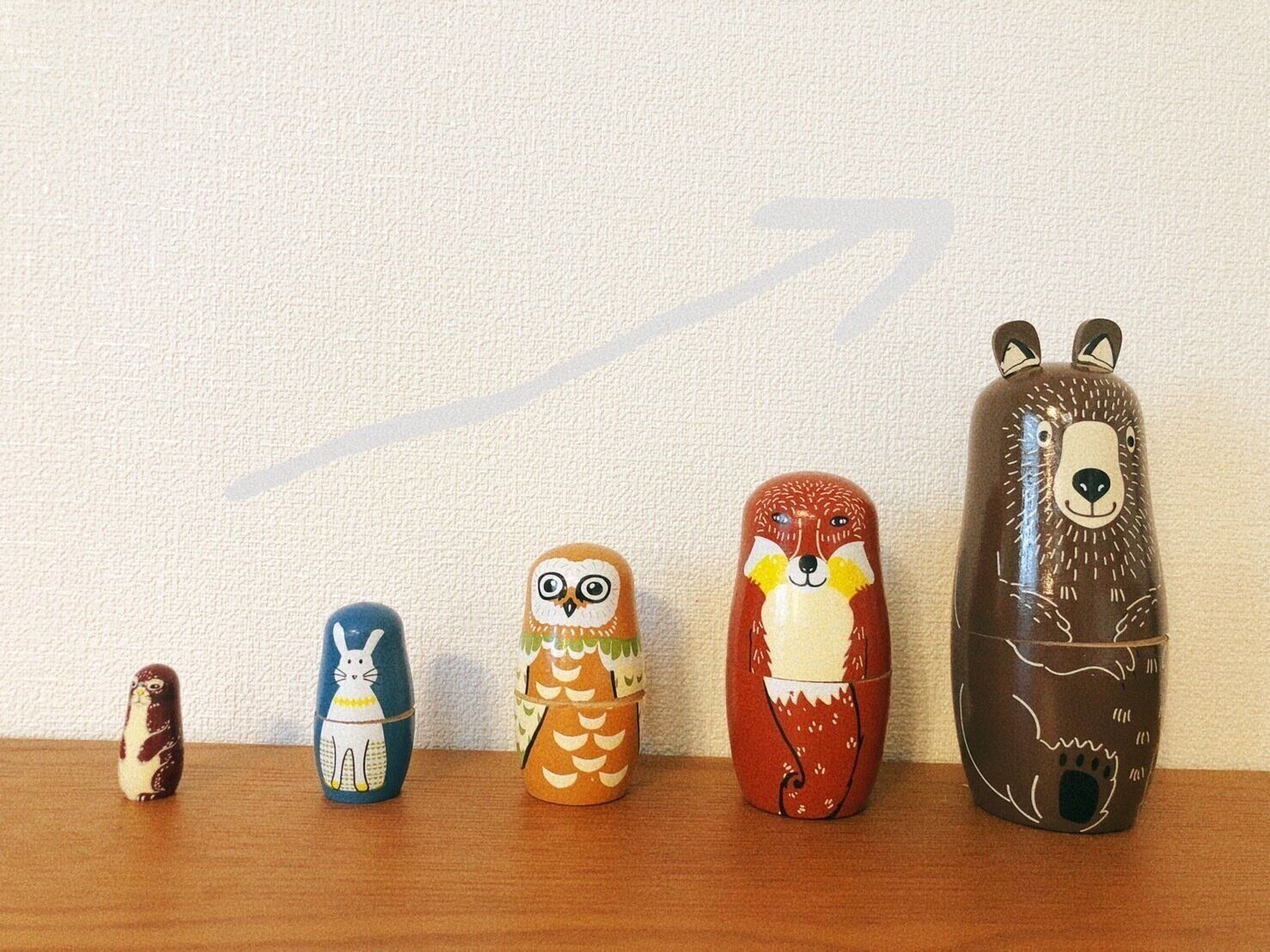 ママ投資家ってを何してるの？現状を大公開