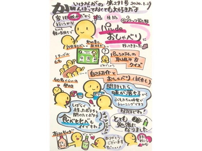 自由時間を増やすために、買い物タイムを減らす！