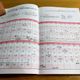 【2000万達成】ライフプランを立てる時にオススメな技、、、