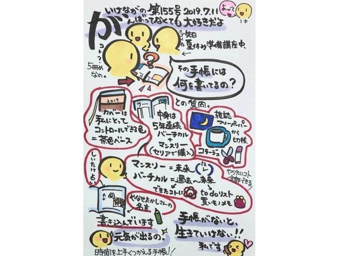 ラスト１週間！タスクを確実に進められるタイムスケジューリング【手帳で時間活用③】