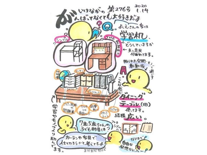 集中できる学習机の問題