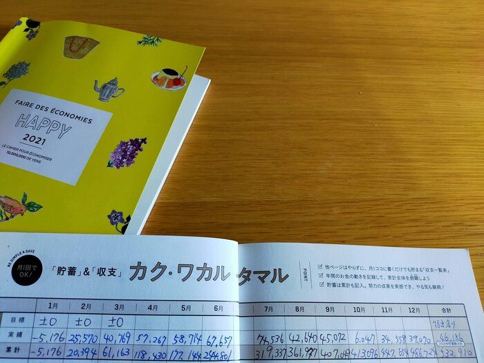 年収490万で310万貯めた主婦の節約4大ポイント