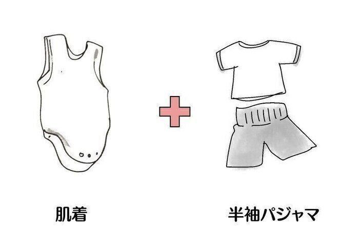 梅雨 夏のじめじめ むしむし 赤ちゃんがよく眠る３つのポイント 米国iphi公認 乳幼児睡眠コンサルタント たまひよonline Goo ニュース