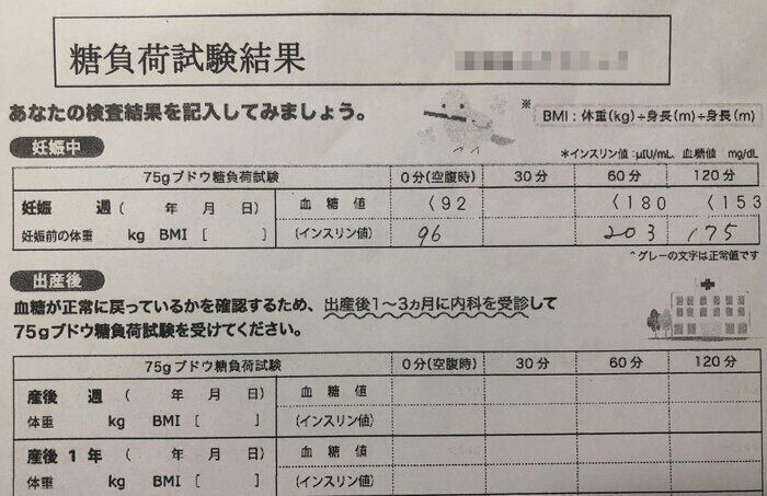 まさか私が妊娠糖尿病に たまごクラブ編集部員が実感 いつも通りに働いて食べて じゃダメだった たまひよonline 妊娠中の体重増加も順調 妊娠 初期もつわり ｄメニューニュース Nttドコモ