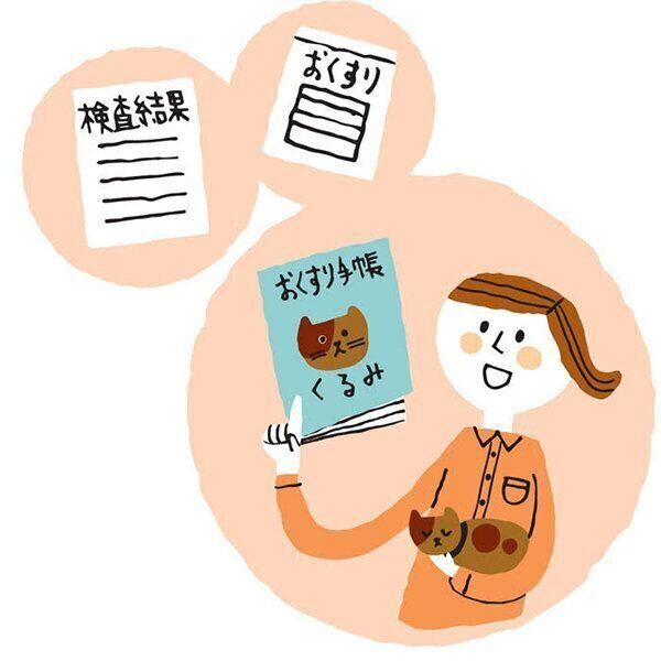 イラスト／山村真代