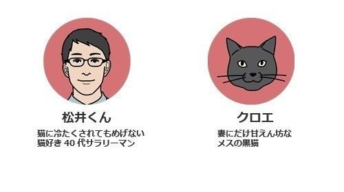 「男の猫道」登場人物