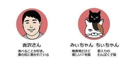 男の猫道　登場人物