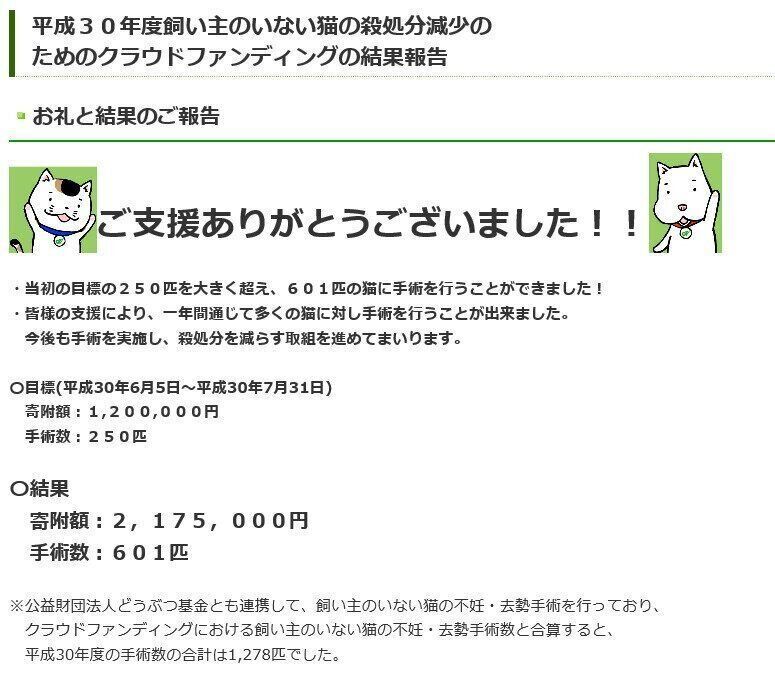 提供／三重県動物愛護推進センター