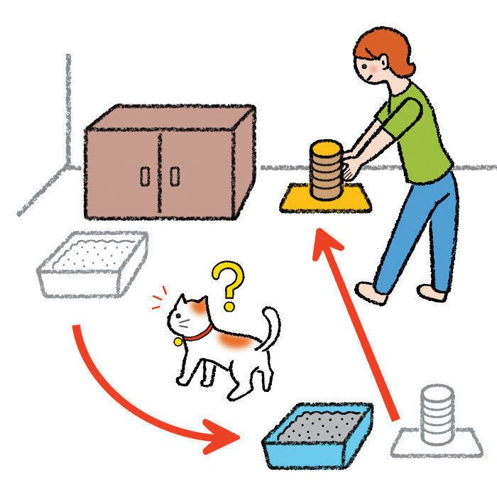 イラスト／内田尚子