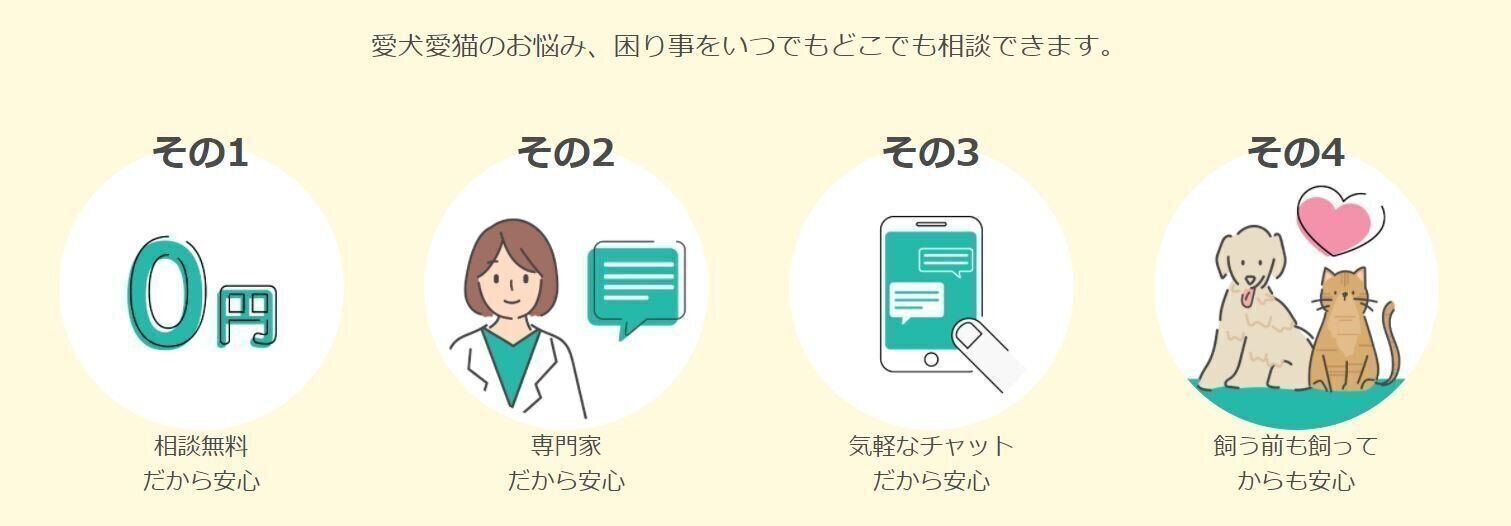 point