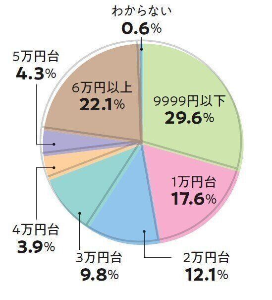 画像／ねこのきもち2021年10月号
