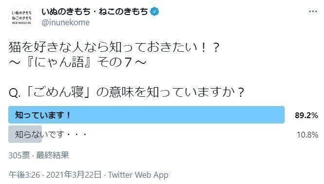 「ごめん寝」の意味を知っているかどうかのアンケート結果