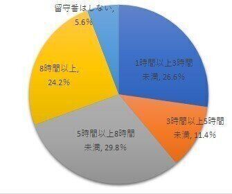 ねこのきもち2018年4月号