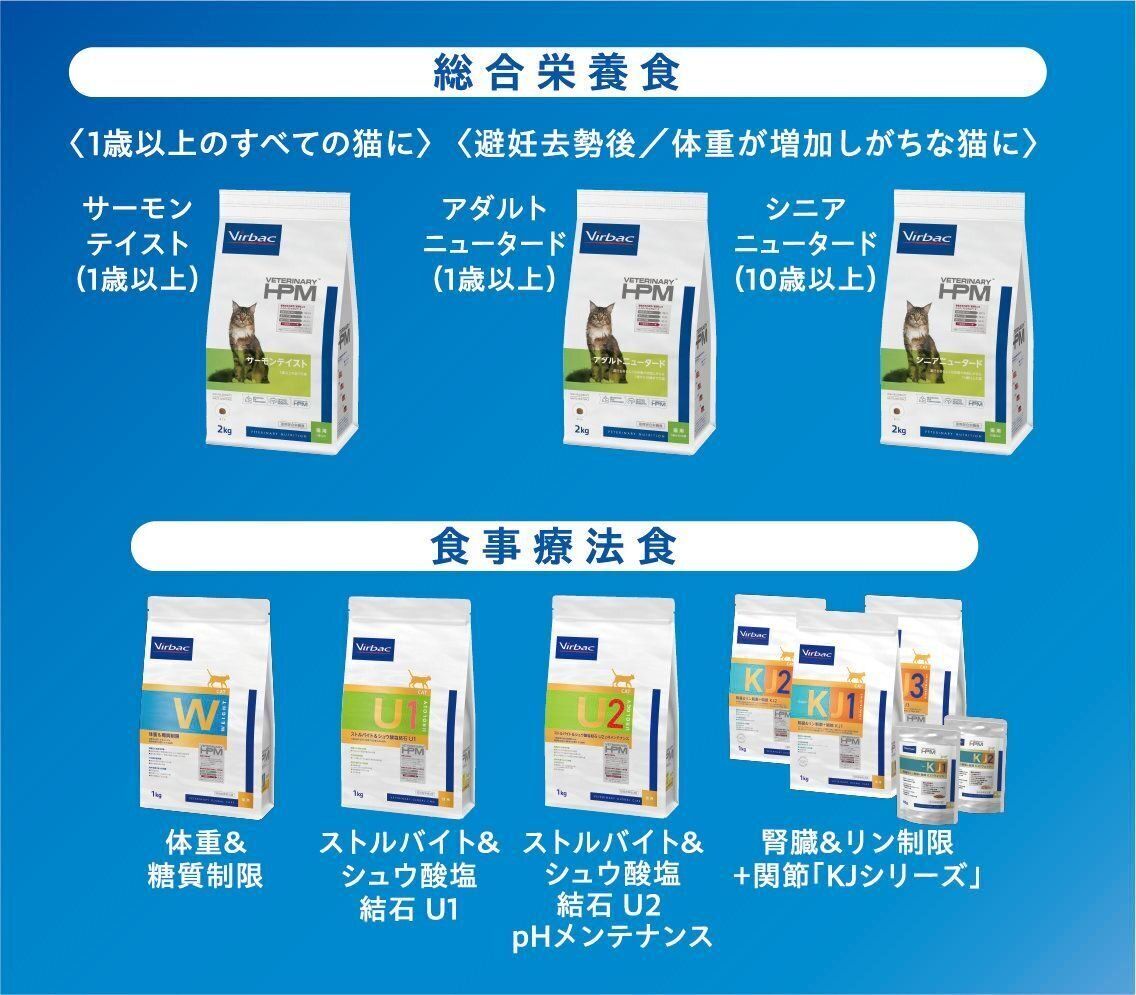 Virbac KJ1 猫用 療法食 1kg VETERINARY HPM 猫用 腎臓&リン制限＋関節 KJ2ドライ 1kg