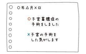 イラスト／山村真代