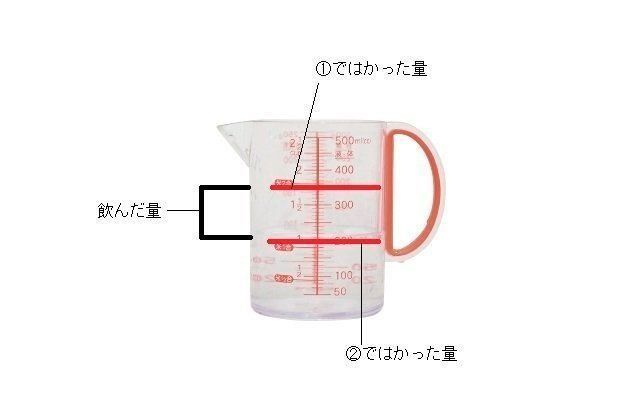 撮影／中川文作