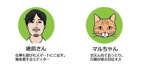 男の猫道　登場人物