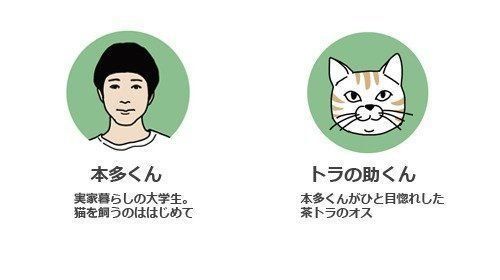男の猫道　登場人物