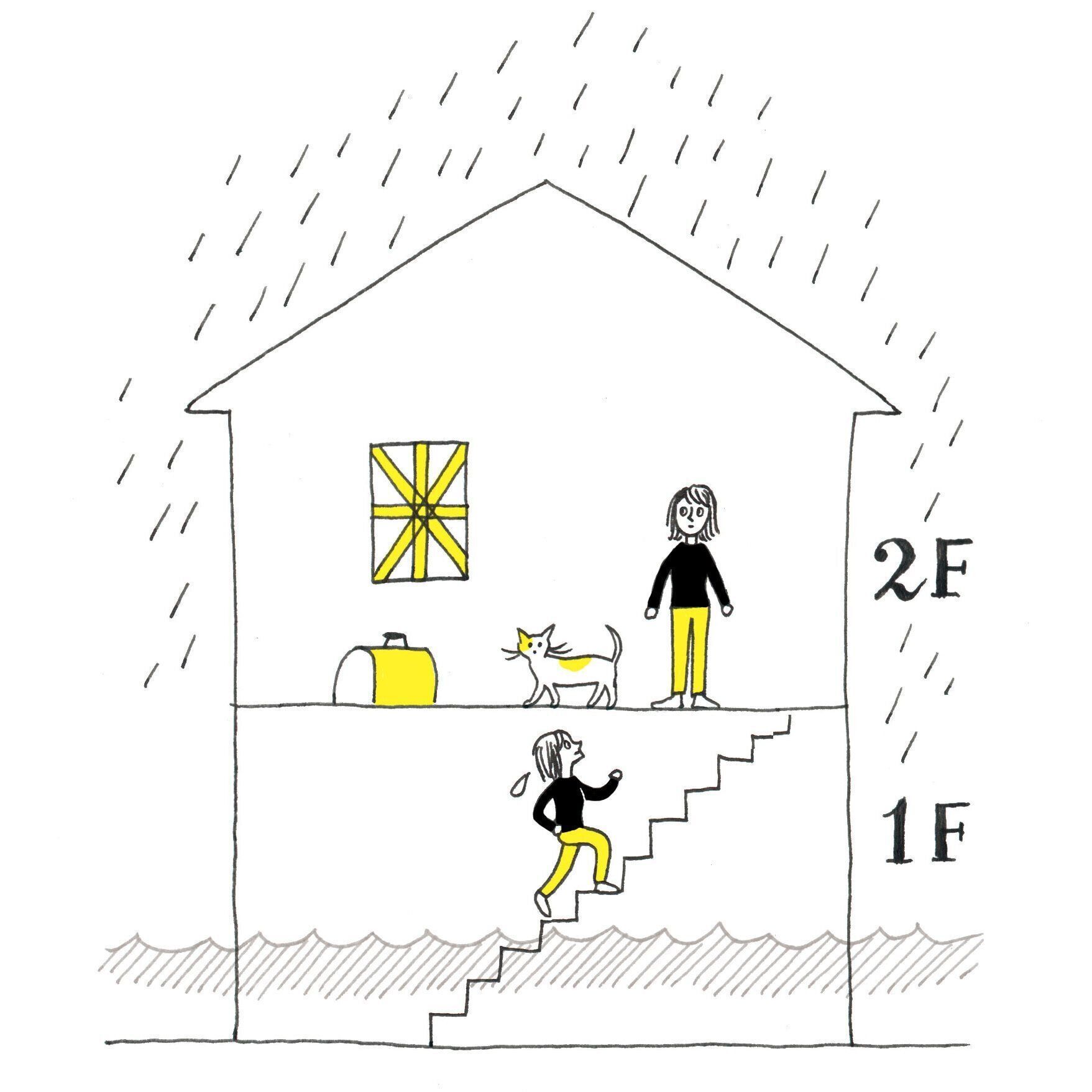 イラスト／大塚砂織