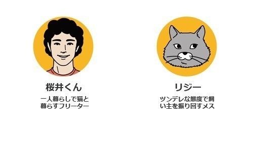 「男の猫道」登場人物