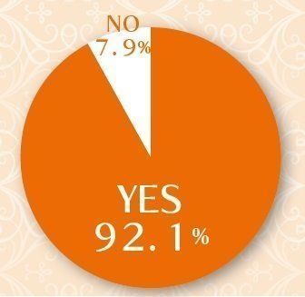画像／2017年7月号『ニャ論調査2017 トイレ編』