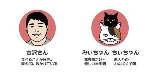 『男の猫道』登場人物