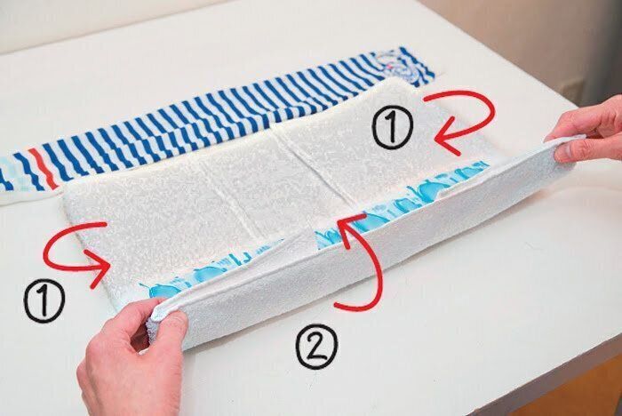 保冷剤をタオルで巻く