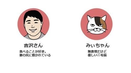 連載漫画 男の猫道 登場人物