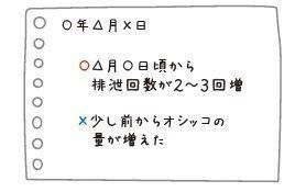 イラスト／山村真代