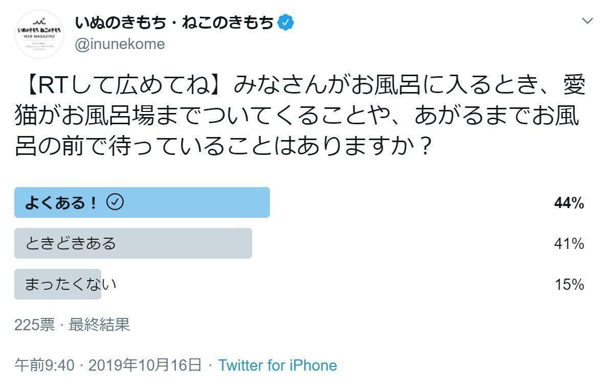 Twitterアンケートの結果は？