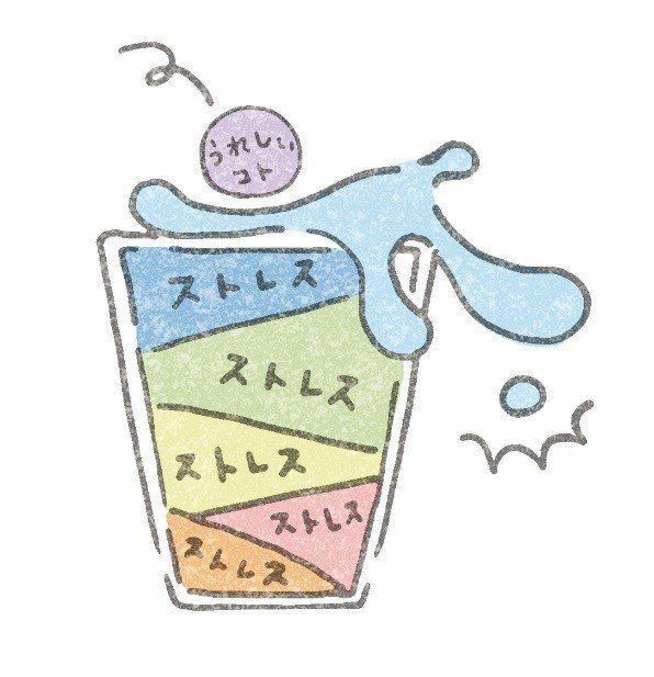 イラスト／ツキシロクミ