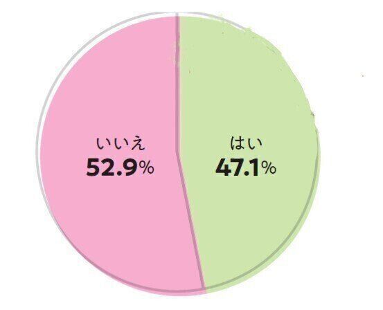 画像／ねこのきもち2021年10月号