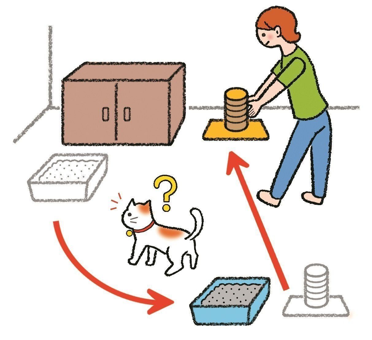 イラスト／内田尚子