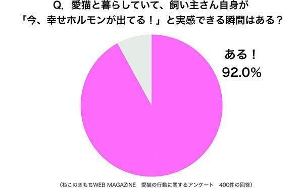 -愛と幸福を置く猫- Amazon.co.jp: 招き猫 置物 風水 水晶 クリスタル 猫 幸運 招き