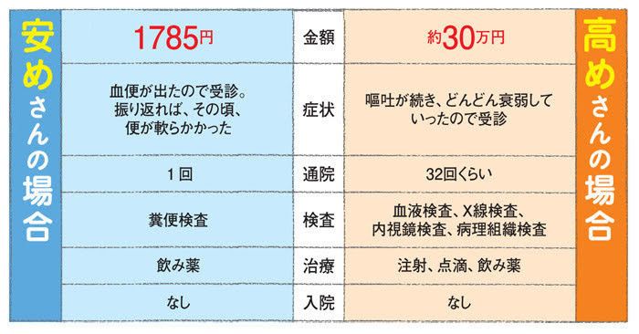 「ねこのきもち」2016年9月号