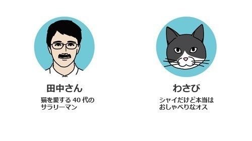 連載漫画　男の猫道　登場人物