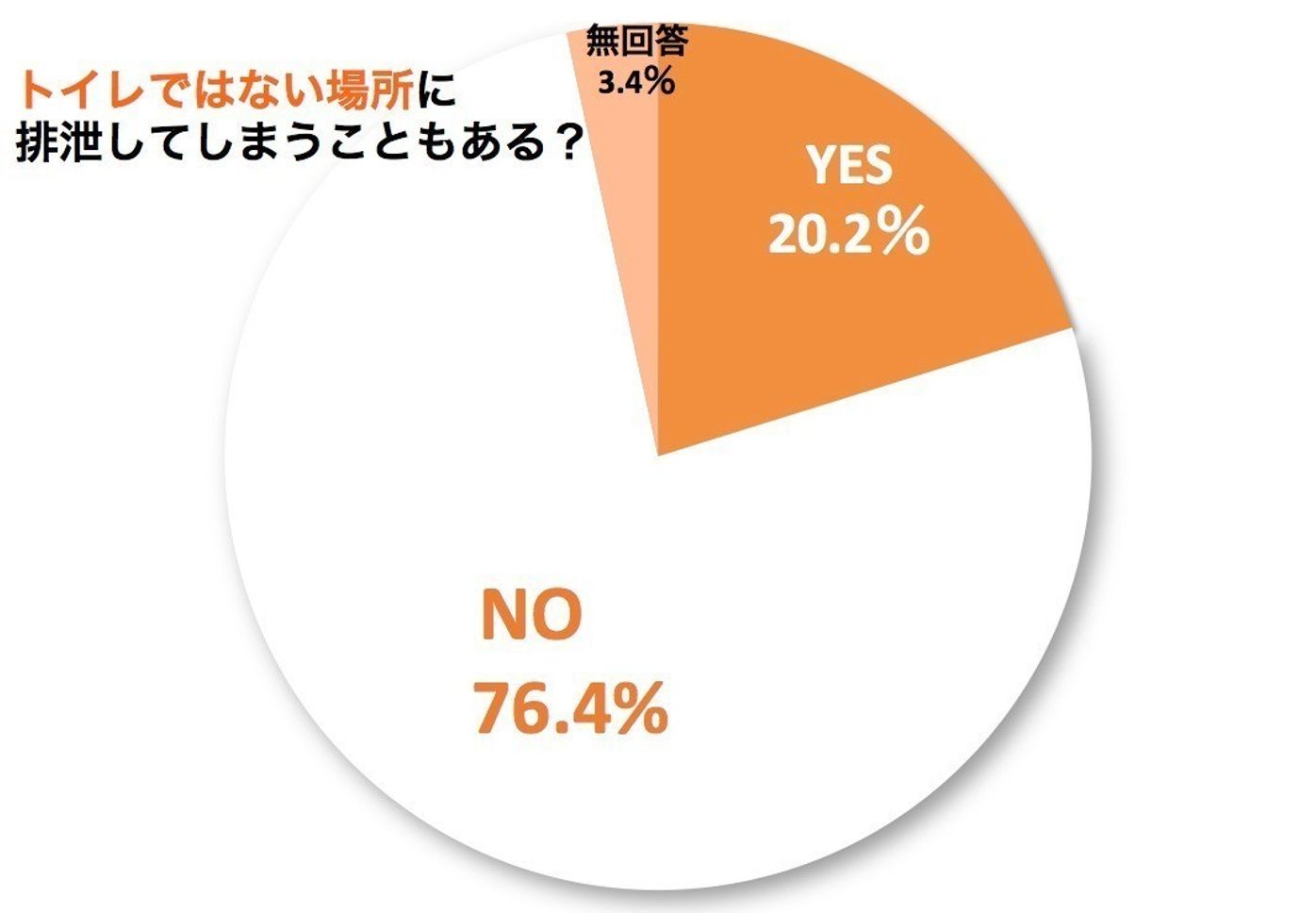 猫の 粗相 には理由があった 布団などに粗相したときの対処法は ねこのきもちweb Magazine 猫の 粗相 には理由があった 布団などに粗相したときの対処法は ねこのきもちweb Magazine