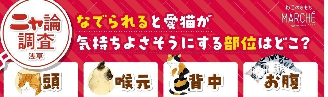 にゃ論調査