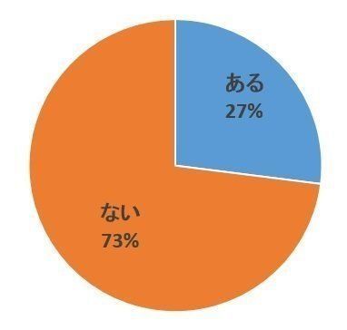 画像／2019年３月号「猫医療の現場から」（再現）