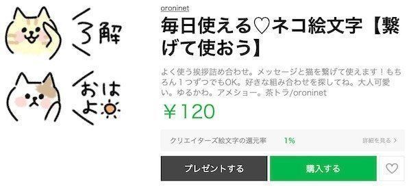 「毎日使える♡ネコ絵文字【繋げて使おう】」