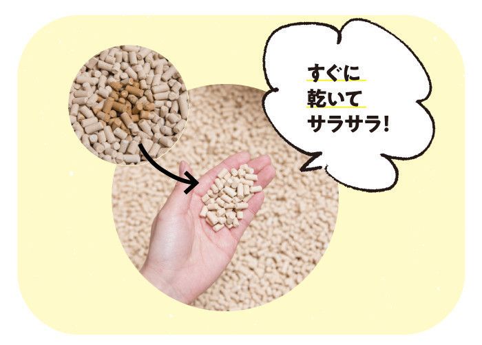 すぐに乾いてサラサラ!
