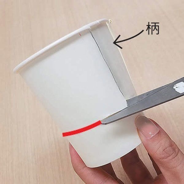 採尿時に使う紙コップに作り方