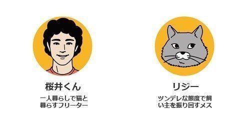 男の猫道 登場人物