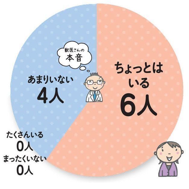 イラスト/かつまたひろこ