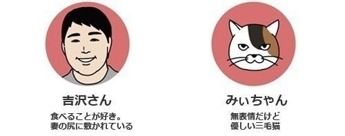 男の猫道~吉沢さん みぃちゃん