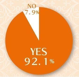 画像/2017年7月号『ニャ論調査2017 トイレ編』