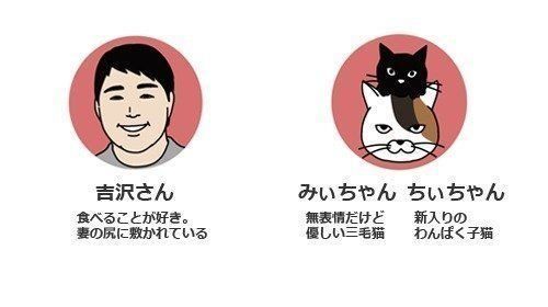 男の猫道 登場人物